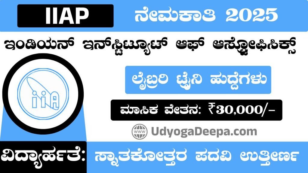 IIAP Recruitment 2025