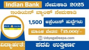 Indian Bank Recruitment 2025