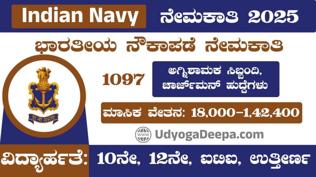 Indian Navy Recruitment