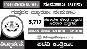 Intelligence Bureau Recruitment 2025