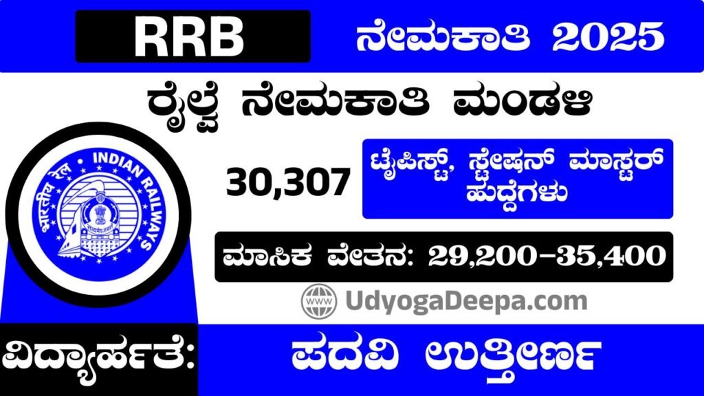 RRB Recruitment 2025